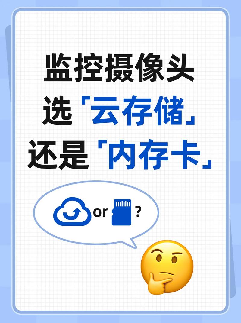 什么样的智能摄像头不用自己买内存卡呢?