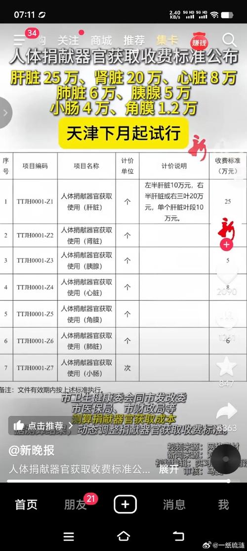 应援投屏一天的收费标准是多少