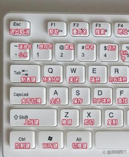 笔记本键盘维修费用多少