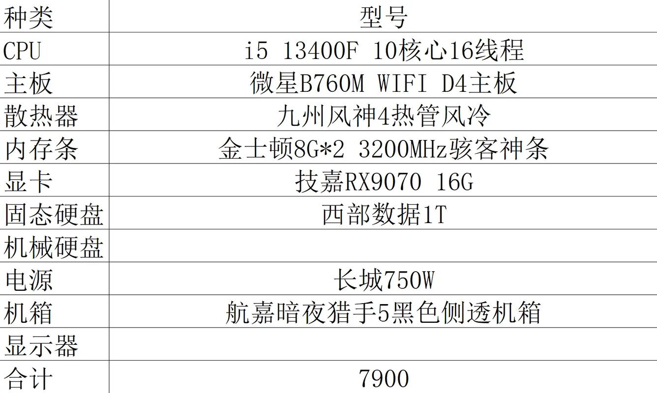 比较高配置电脑主机型号台式电脑近来比较高配置是什么