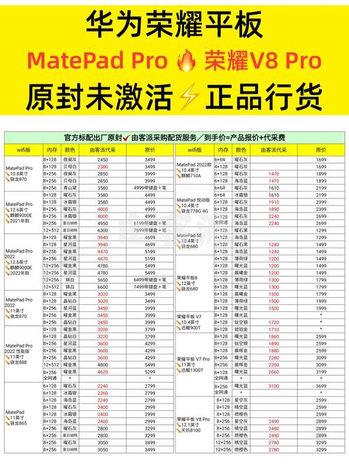 华为品牌平板电脑费用多少