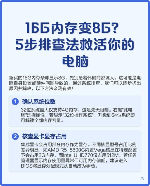 电脑加内存可以把4G增加到16G吗?