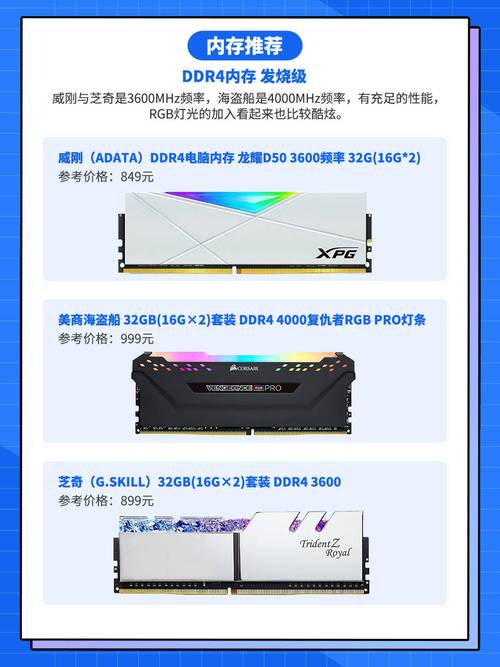 内存的单通道和双通道有什么区别