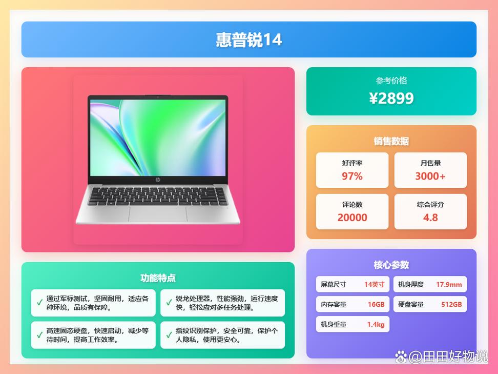 惠普和戴尔的笔记本哪个更好些