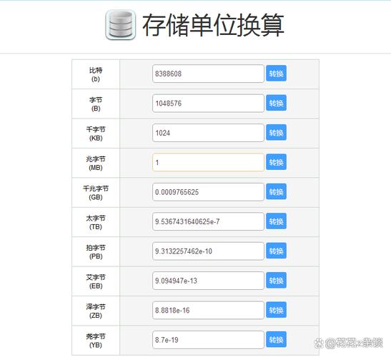 计算机的内存容量通常是指?
