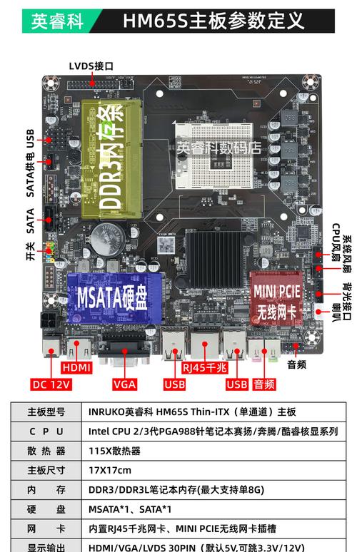 笔记本小白求问,hm55芯片组比较高支持什么cpu