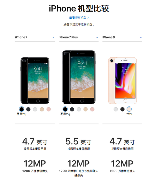 iPhone8和iPhone7哪个好-iPhone8和iPhone7评测对比