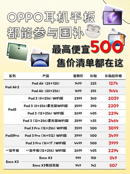 平板电脑专用触控笔的市场费用区间是多少?