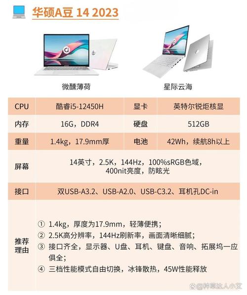 买笔记本电脑更推荐小米还是联想?主要用来办公和轻度剪辑