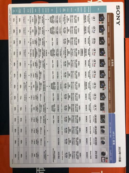 佳能ixus10015和索尼dscs600哪个好?