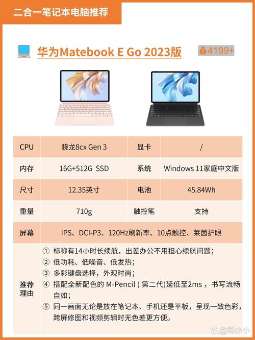 二合一平板电脑和二合一笔记本电脑有什么区别?