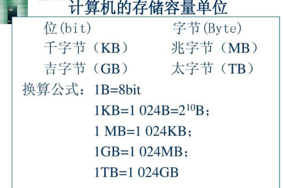 手机内存标识:K、KB、M、MB、G,究竟是哪个容量大。