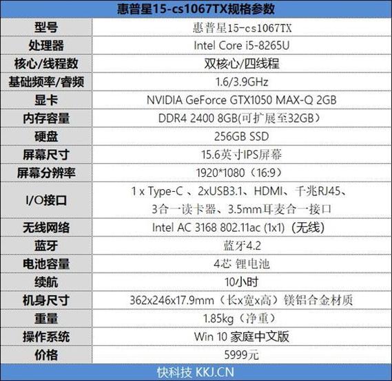 笔记本电脑参数,怎么查询