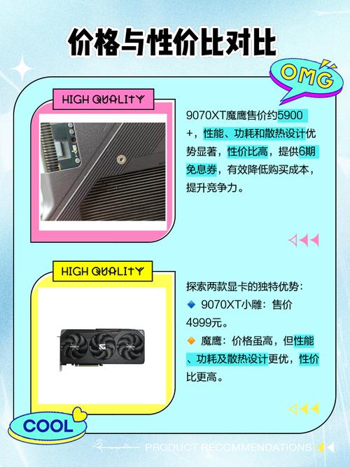 技嘉3060ti小雕和魔鹰哪个值得入