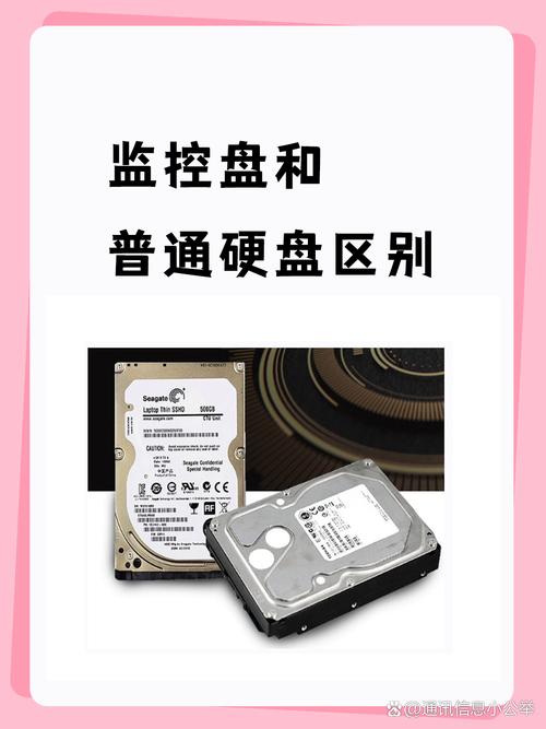 监控硬盘和普通硬盘的区别