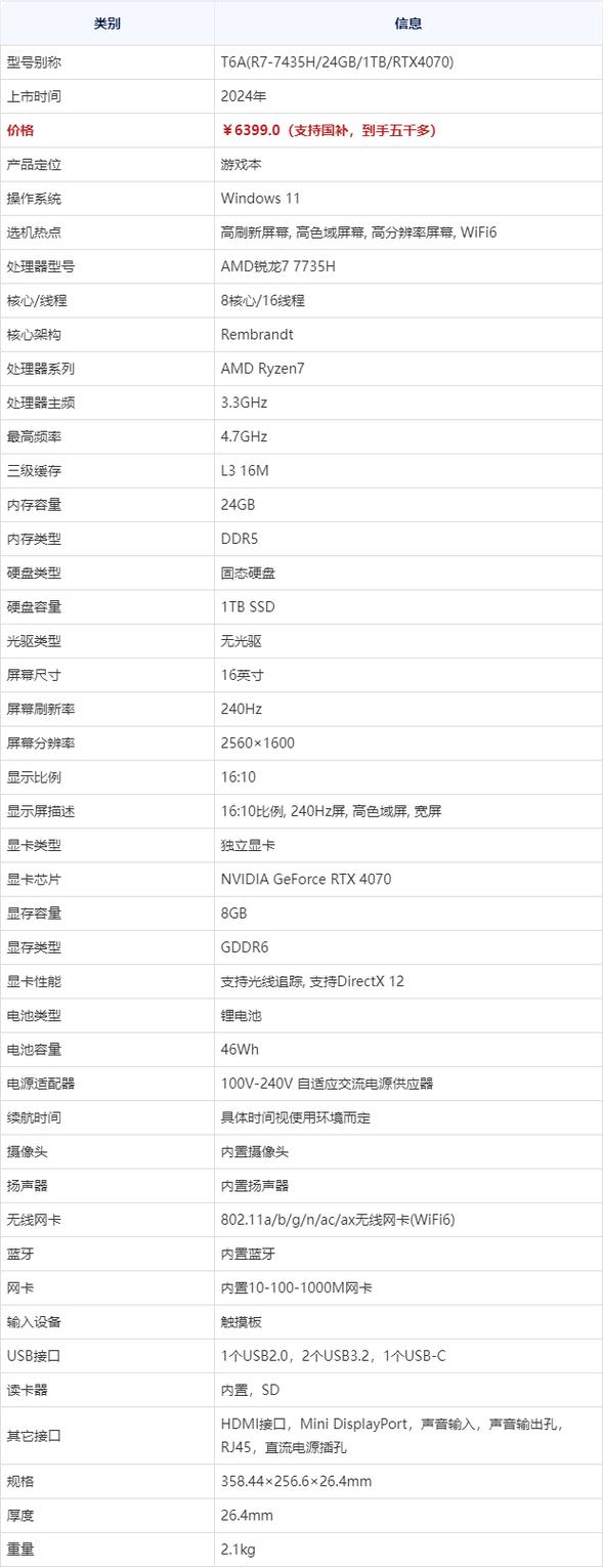 amd笔记本值得买吗