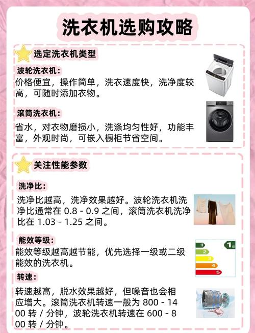 2022年还值得买macbookair2020吗?