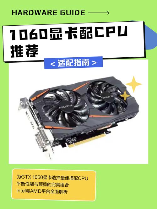1060显卡配什么显示器