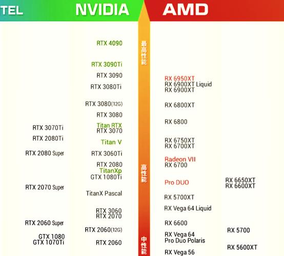 笔记本酷睿i5哪个型号比较好