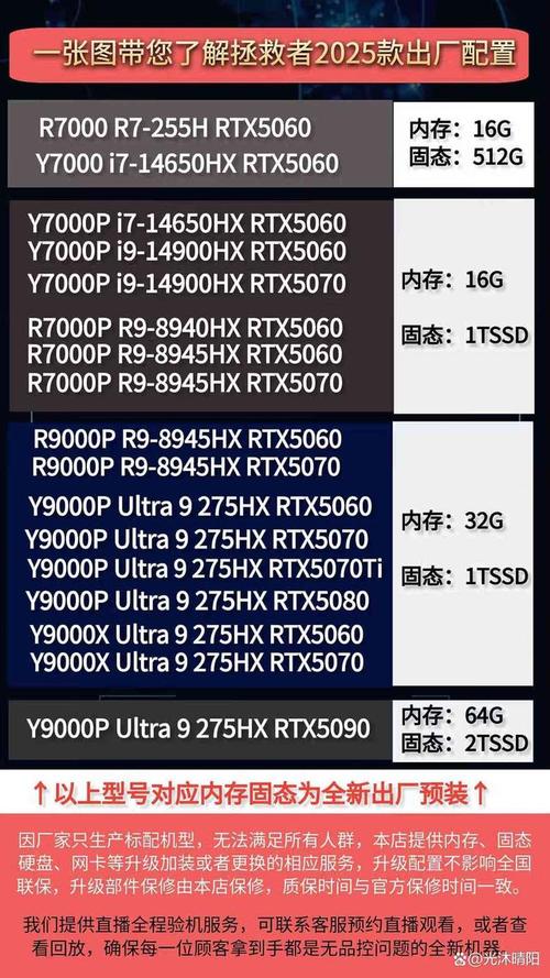 华为笔记本跟联想选哪个?