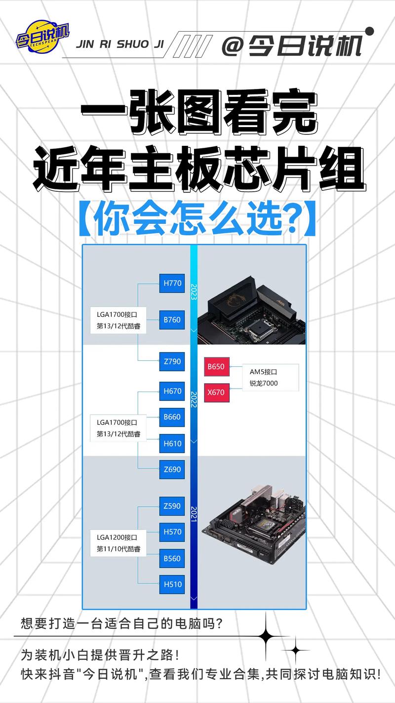 二代和三代电脑主板上的CP∪可以互换吗?