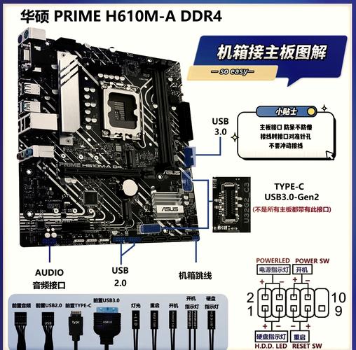 笔记本I5二代能不能上I5三代的CPU?