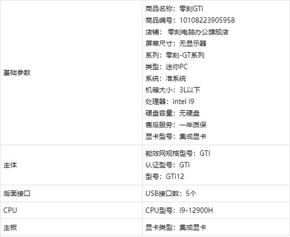 二千左右买迷你主机还是台式机好