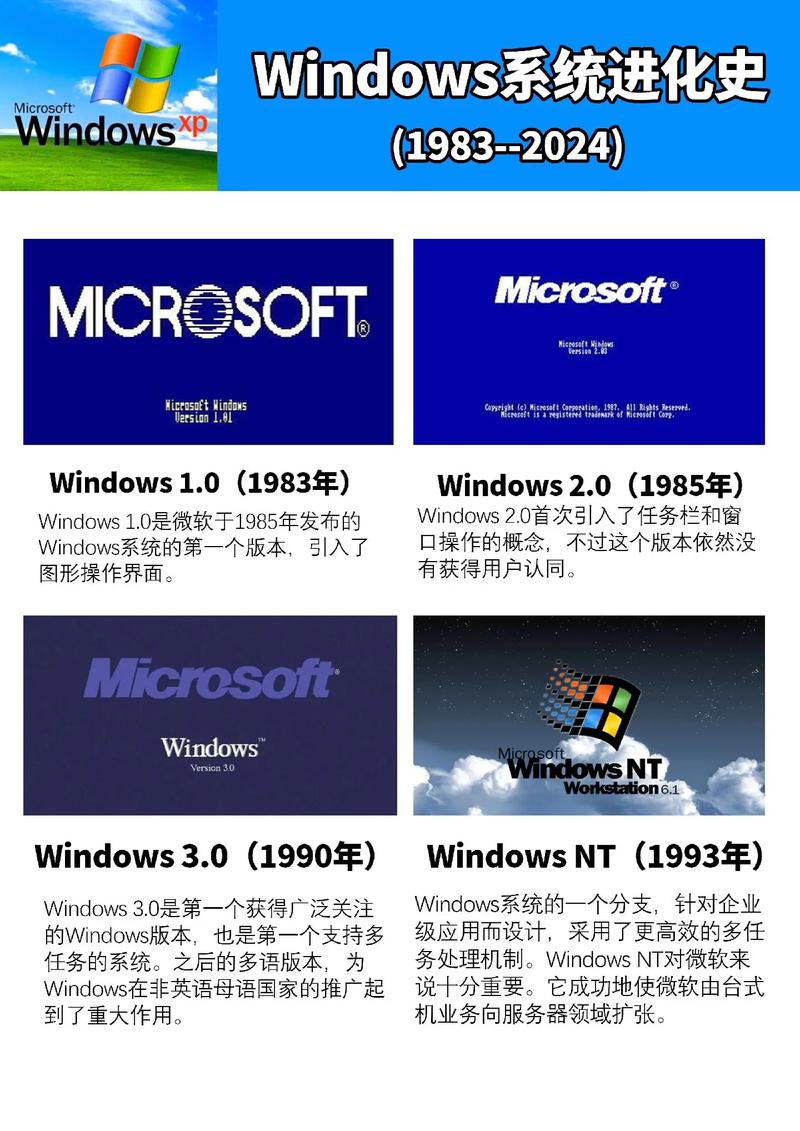 这个台式电脑配置怎么样?