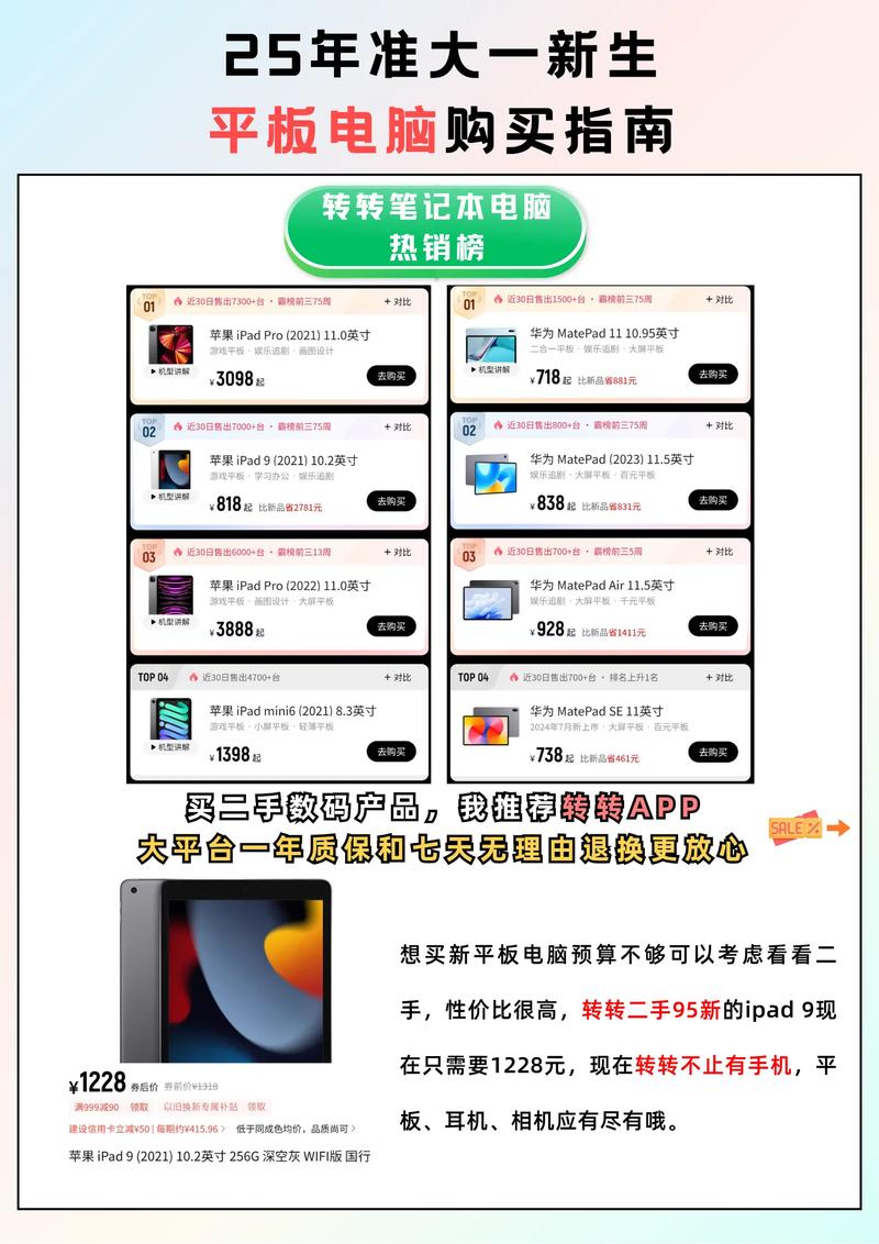 大学生平板电脑有必要买吗