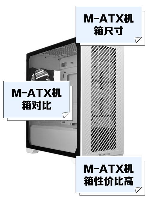 电脑主机的标准机箱尺寸是什么样的?