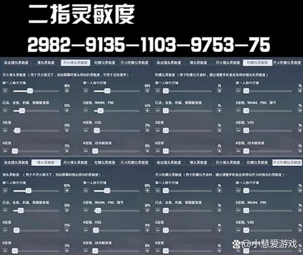 吃鸡电脑最低配置