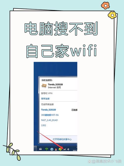 我家没有电脑可以安装wifi吗?