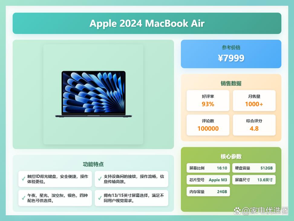华为14s为什么比13s贵?