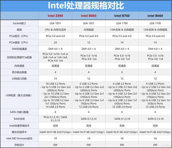 光驱挡板怎么拆