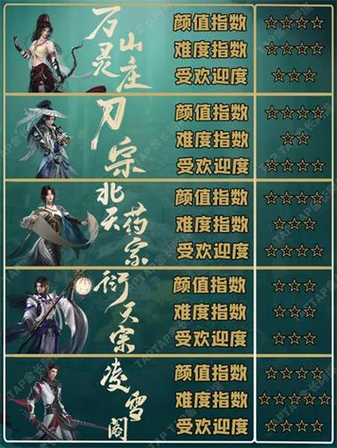 剑网三和吃鸡电脑配置哪个要求高剑网三配置要求