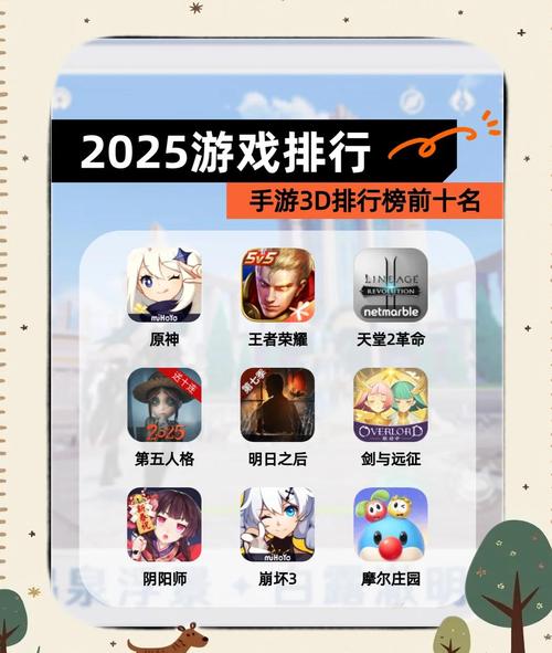 中国游戏在线人数排名榜(中国网络游戏在线人数介绍)「已解决」_百度知...