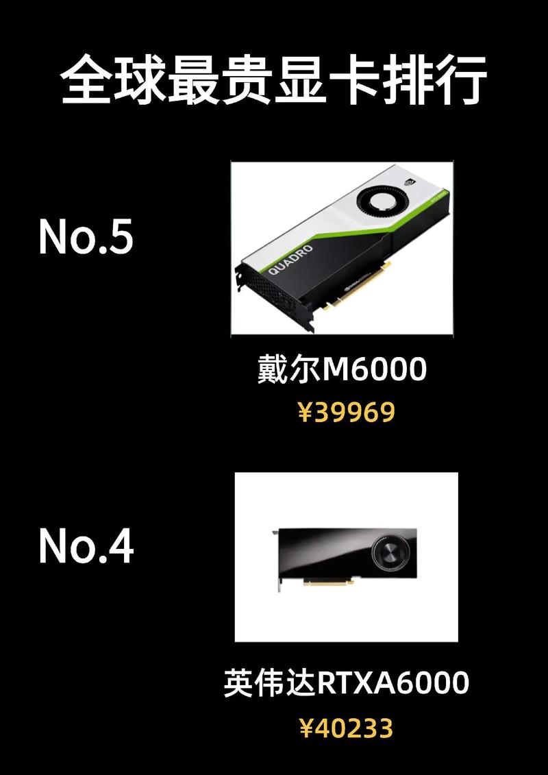 世界上最贵的电脑