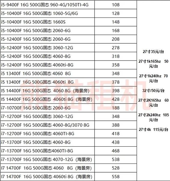 成都电脑出租哪里便宜