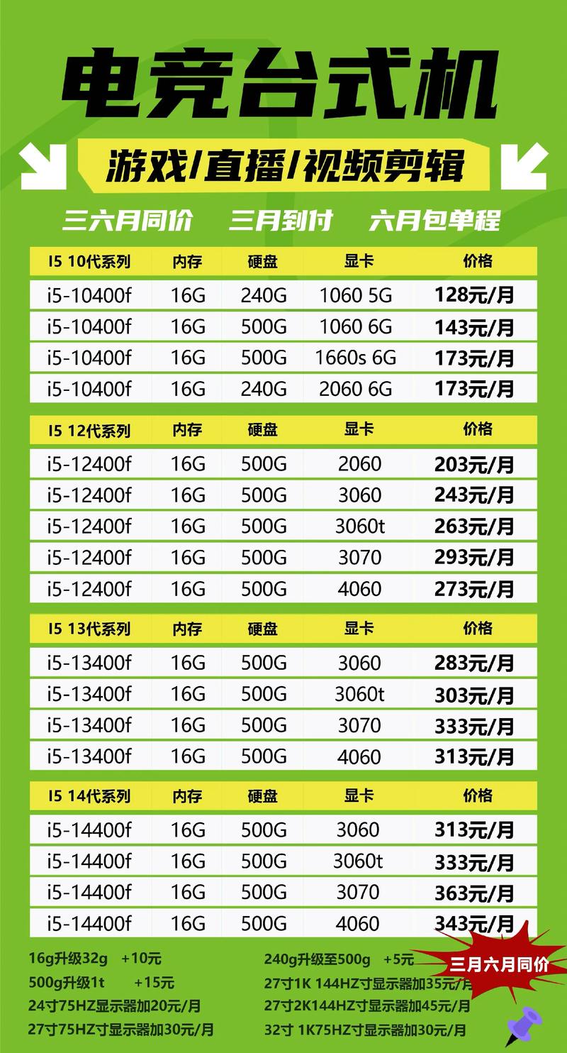 电脑出租费用多少钱一天电脑租赁平台哪个好