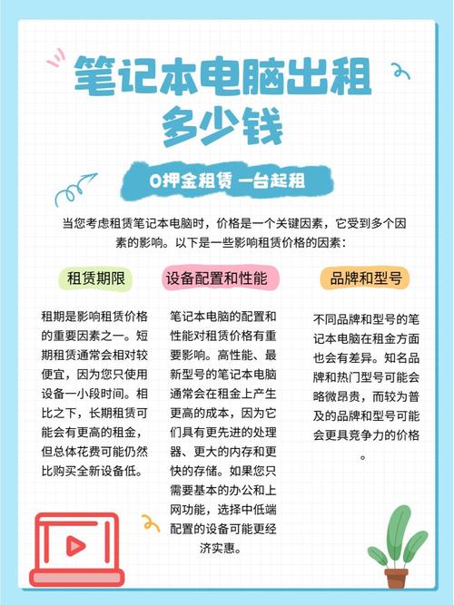 租电脑一天多少钱?