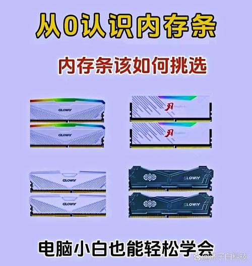 内存条怎么选取