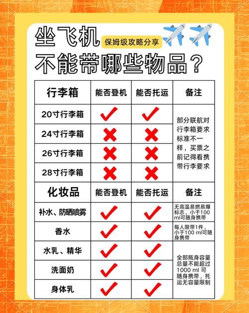 飞机托运电脑需要拿出来吗