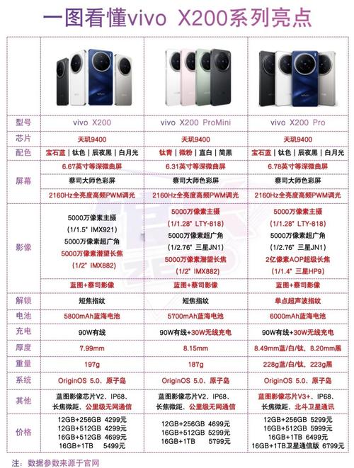 vivox9plus屏幕怎么样