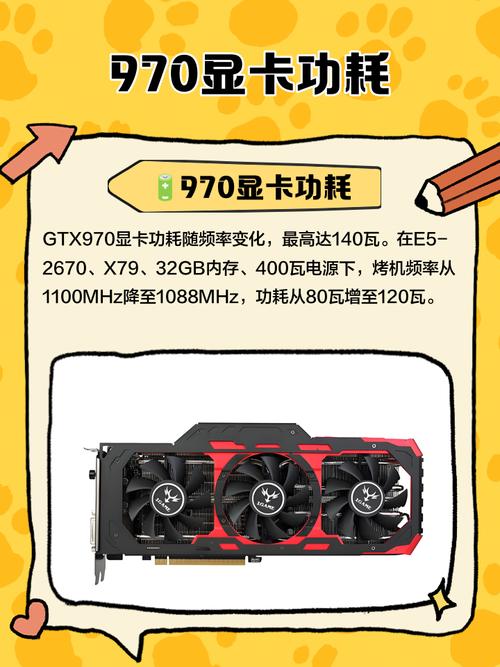 gtx770和970待机功耗一样吗