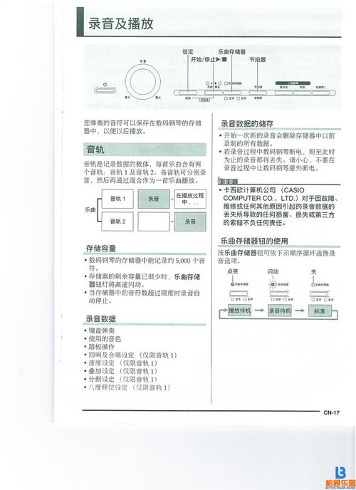 ps3手柄连接pspgo用电脑配对最后一步怎么不行呢