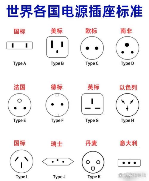 加蓬充电器规格