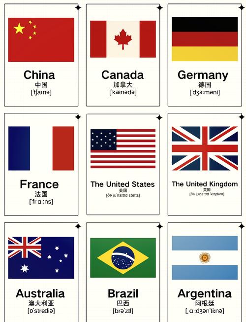 三位让人目瞪口呆的冒险家