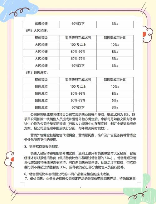 导购员提成翻了一倍,原来是用了这些技巧!
