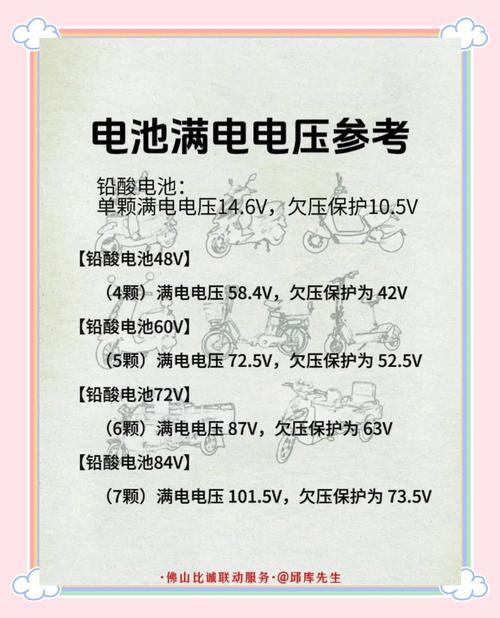 什么东西千万不要在淘宝上买?