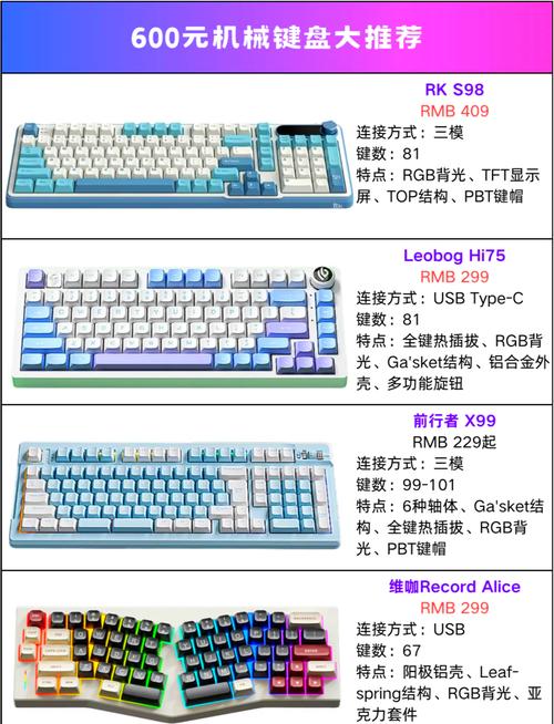 数字键在左侧的键盘推荐